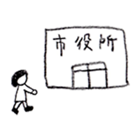 siyakusho